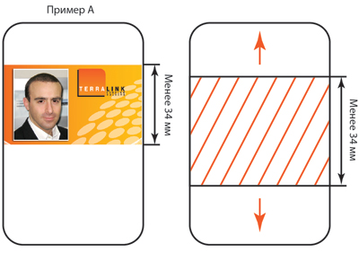 РџРѕР»СѓСЂР°Р·РјРµСЂРЅС‹Рµ YMC-РїР°РЅРµР»Рё, РІРµСЂС‚РёРєР°Р»СЊРЅР°СЏ РѕСЂРёРµРЅС‚Р°С†РёСЏ РєР°СЂС‚С‹