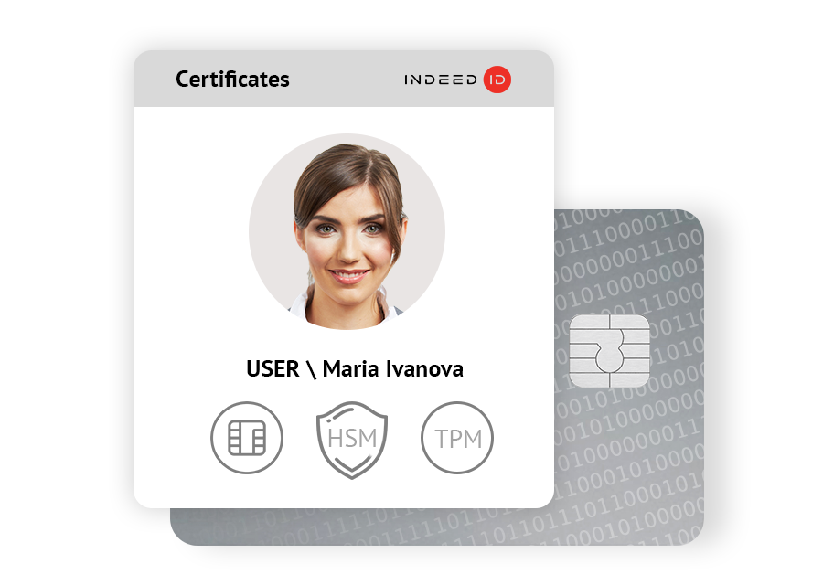 Iid-sp-cm. Поддержка на 1 год Indeed Certificate Manager